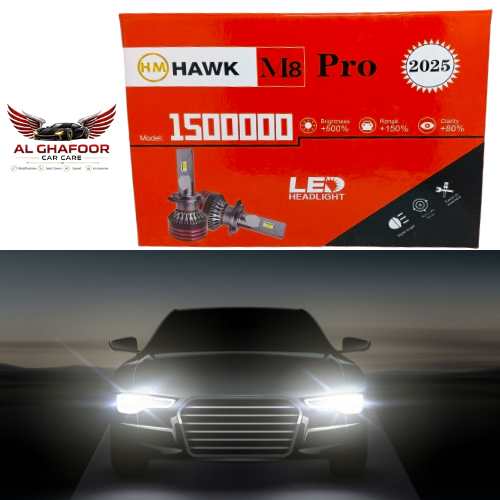 HAWK 1 Copper Led Light Bulbs for Headlights H4 – 1000 Watt